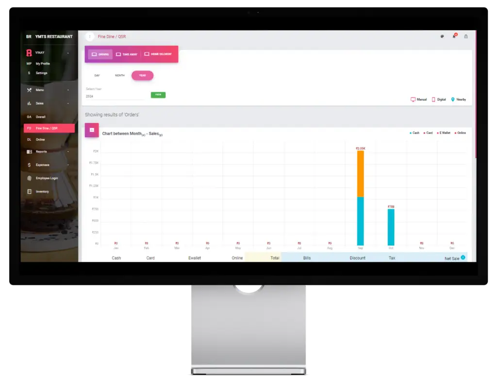 Sales & analytics reports feature – billing software