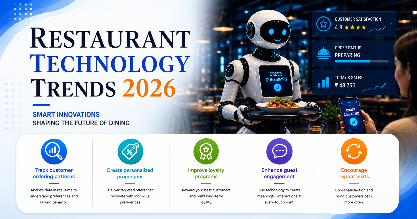 Restaurant Technology Trends 2026 