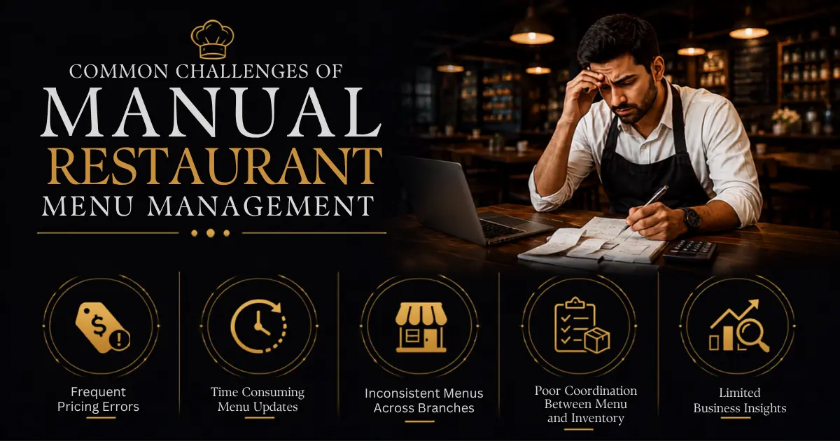 Manual Restaurant Menu Management Challenges