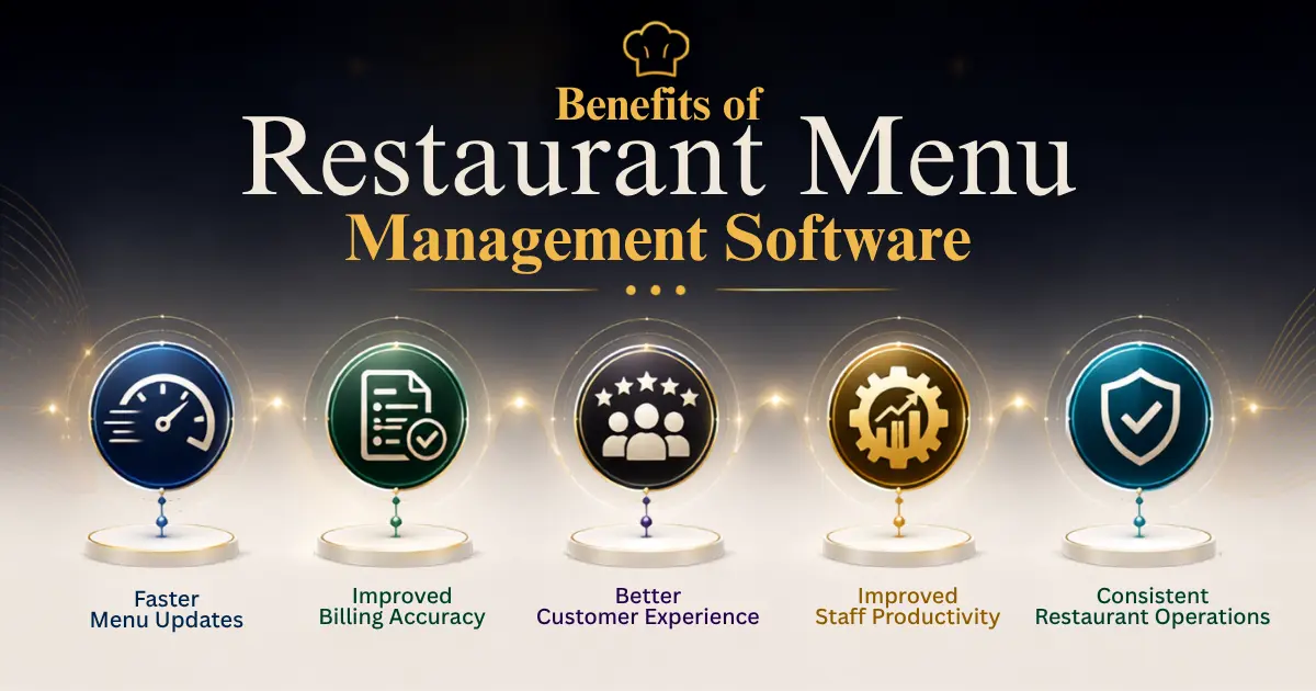 Benefits of Restaurant Menu Management Software