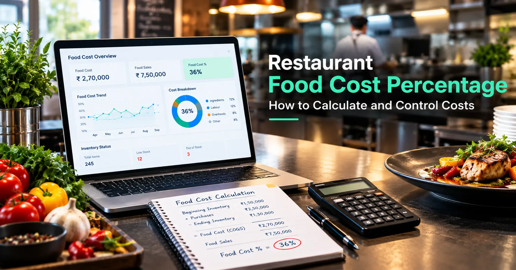 Restaurant food cost percentage calculation and cost control