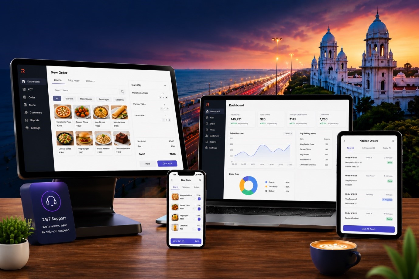 AI Assessment Platform Canada